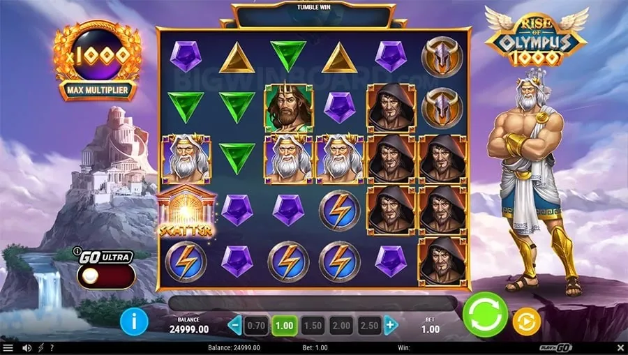 phplus login How Slot Machines Work